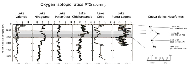 figure15