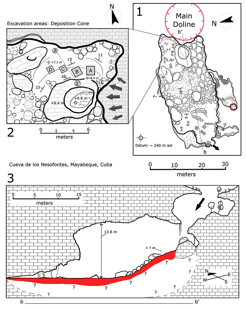 figure2