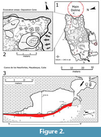 s figure2