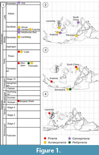 s figure1